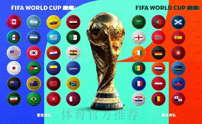 2026世界杯参赛球队靠谱吗