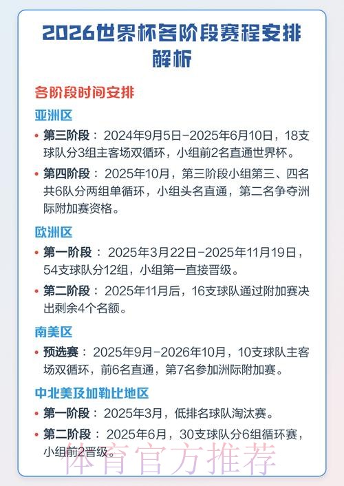 2026世界杯赛事下注策略全面解析 2026世界杯赛事下注策略全面解析