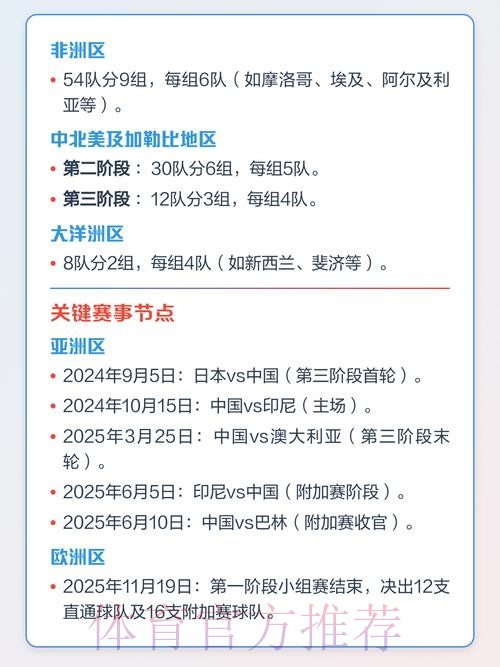 2026世界杯赛事下注策略全面解析 2026世界杯赛事下注策略全面解析